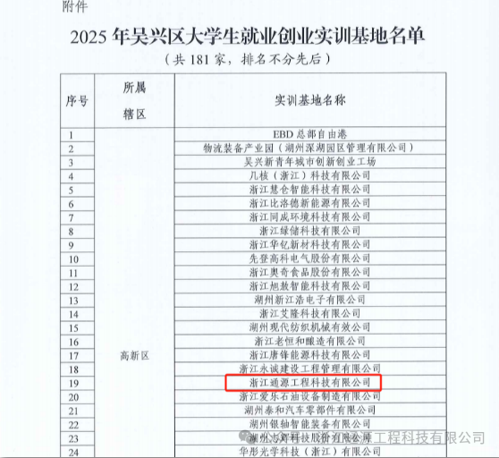 1744275680178334.png image.png